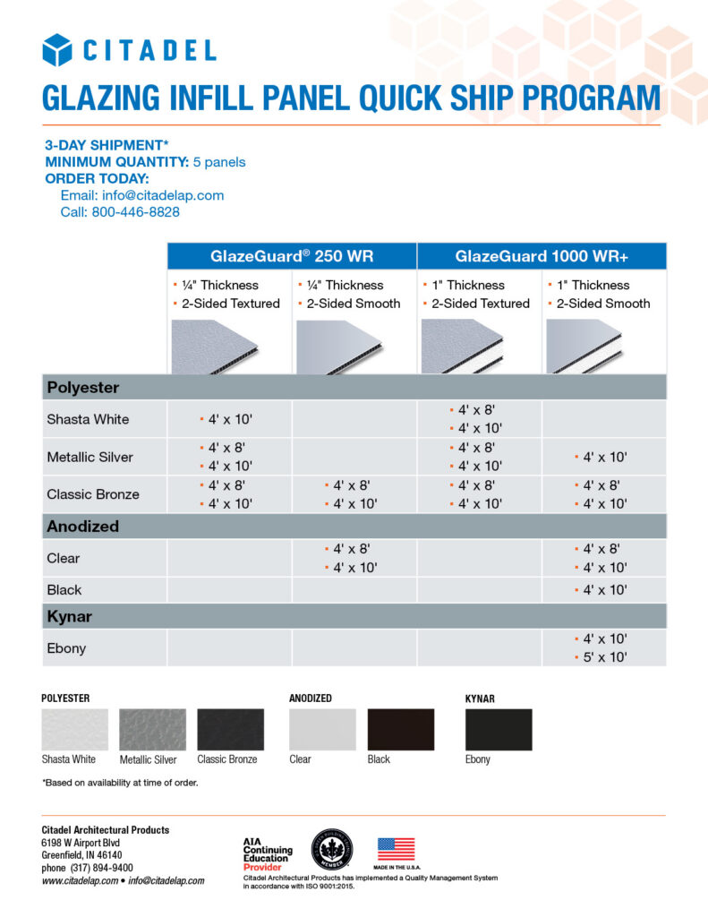 A product information sheet for Citadel’s Glazing Infill Panel Quick Ship Program, detailing panel types, finishes (polyester, anodized, kynar), available sizes, colors, thicknesses, and contact information.