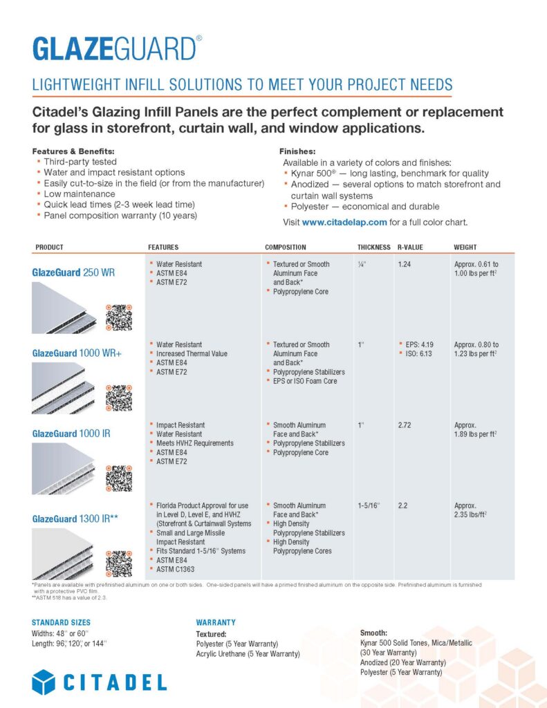 A product comparison chart for Citadel’s GlazeGuard infill panels, listing features, technical data, available panel thicknesses, panel weights, and sizes, with blue section headers and Citadel branding at the bottom.